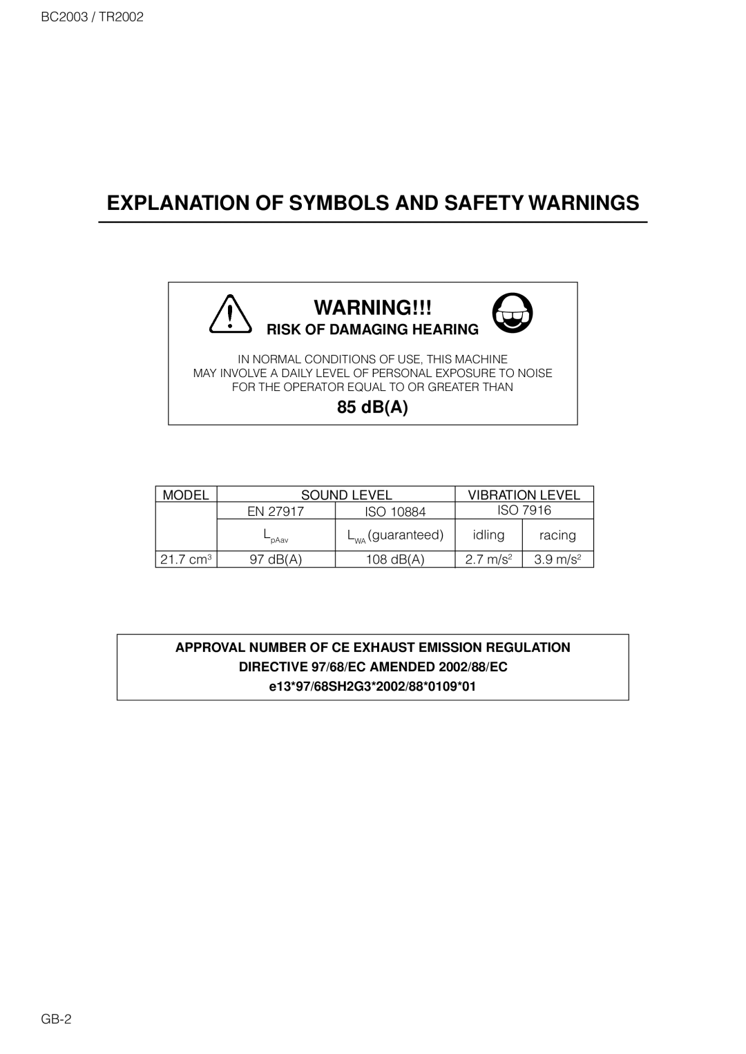 Zenoah TR2002 owner manual Explanation of Symbols and Safety Warnings 