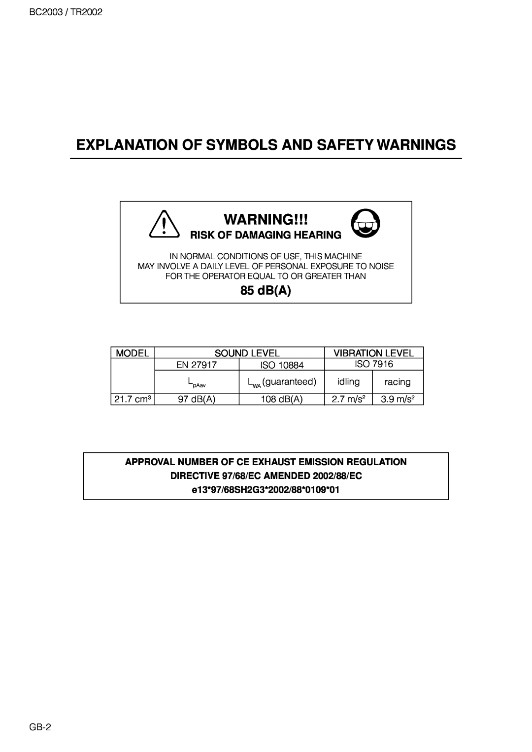 Zenoah TR2002 Approval Number Of Ce Exhaust Emission Regulation, Explanation Of Symbols And Safety Warnings, 85 dBA 