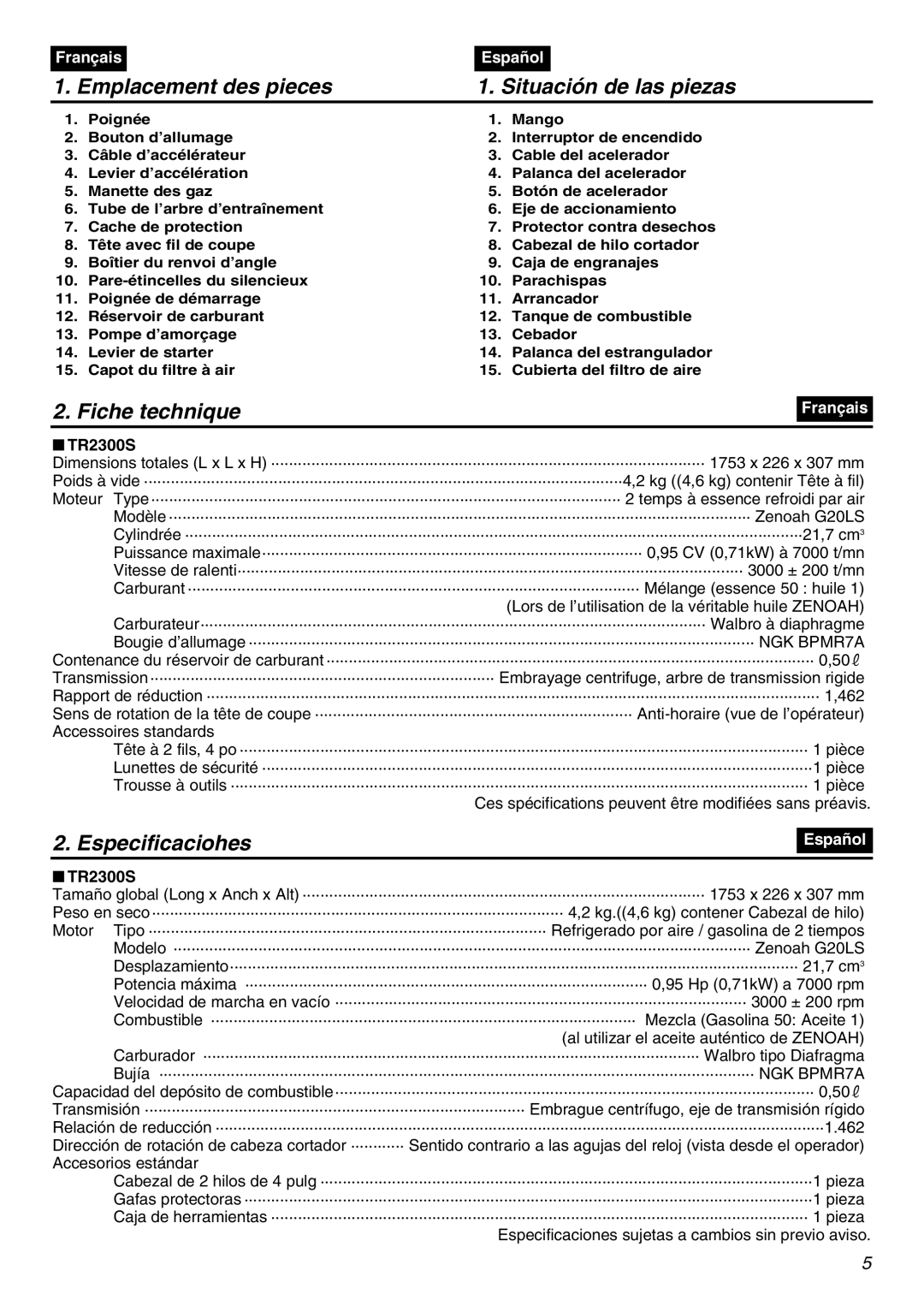 Zenoah TR2300 manual Emplacement des pieces Situación de las piezas, Fiche technique, Especificaciohes 