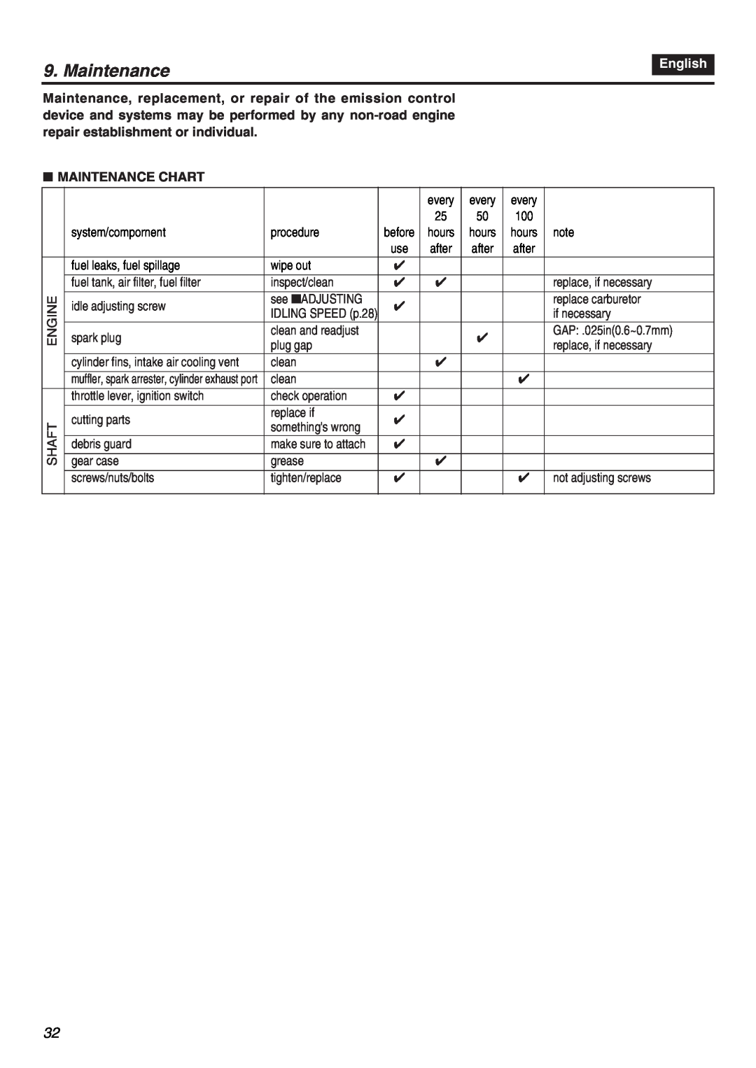 Zenoah TR2301S manual English, Maintenance Chart 