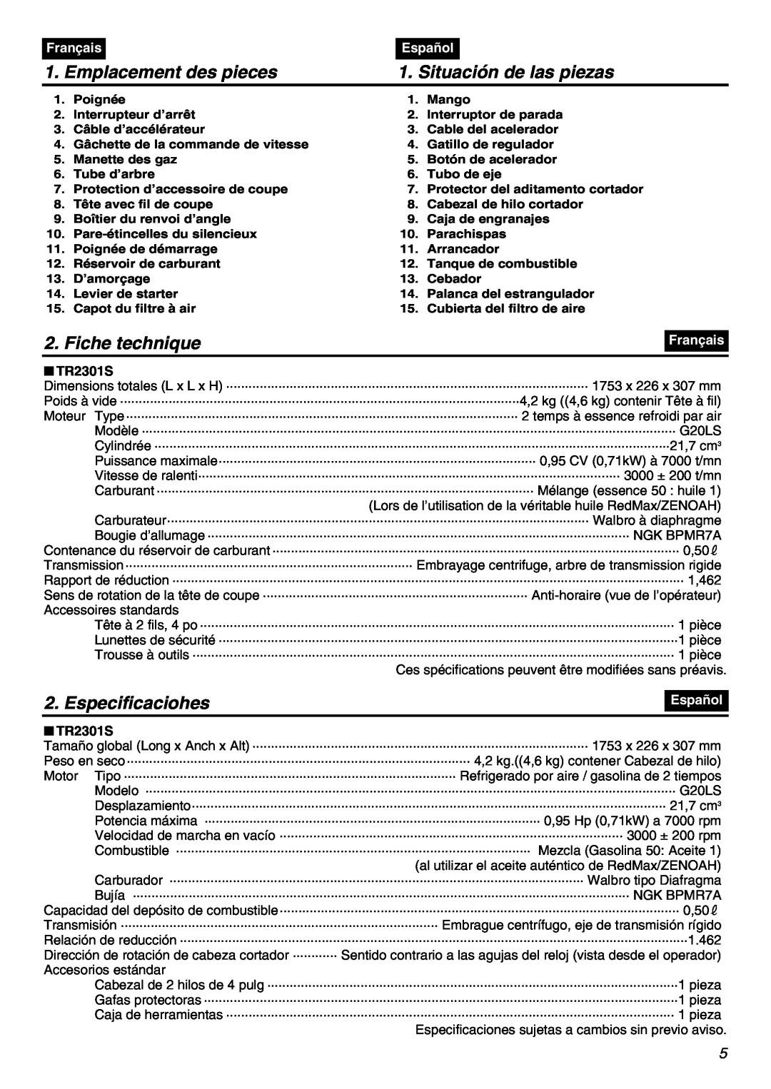 Zenoah TR2301S manual Emplacement des pieces, Situación de las piezas, Fiche technique, Especificaciohes, Français, Español 