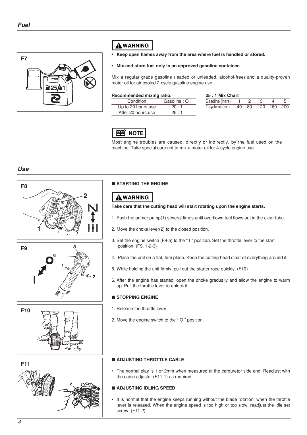 Zenoah YM 415 DW manual Fuel Use, Starting the Engine, Stopping Engine, Adjusting Throttle Cable, Adjusting Idling Speed 