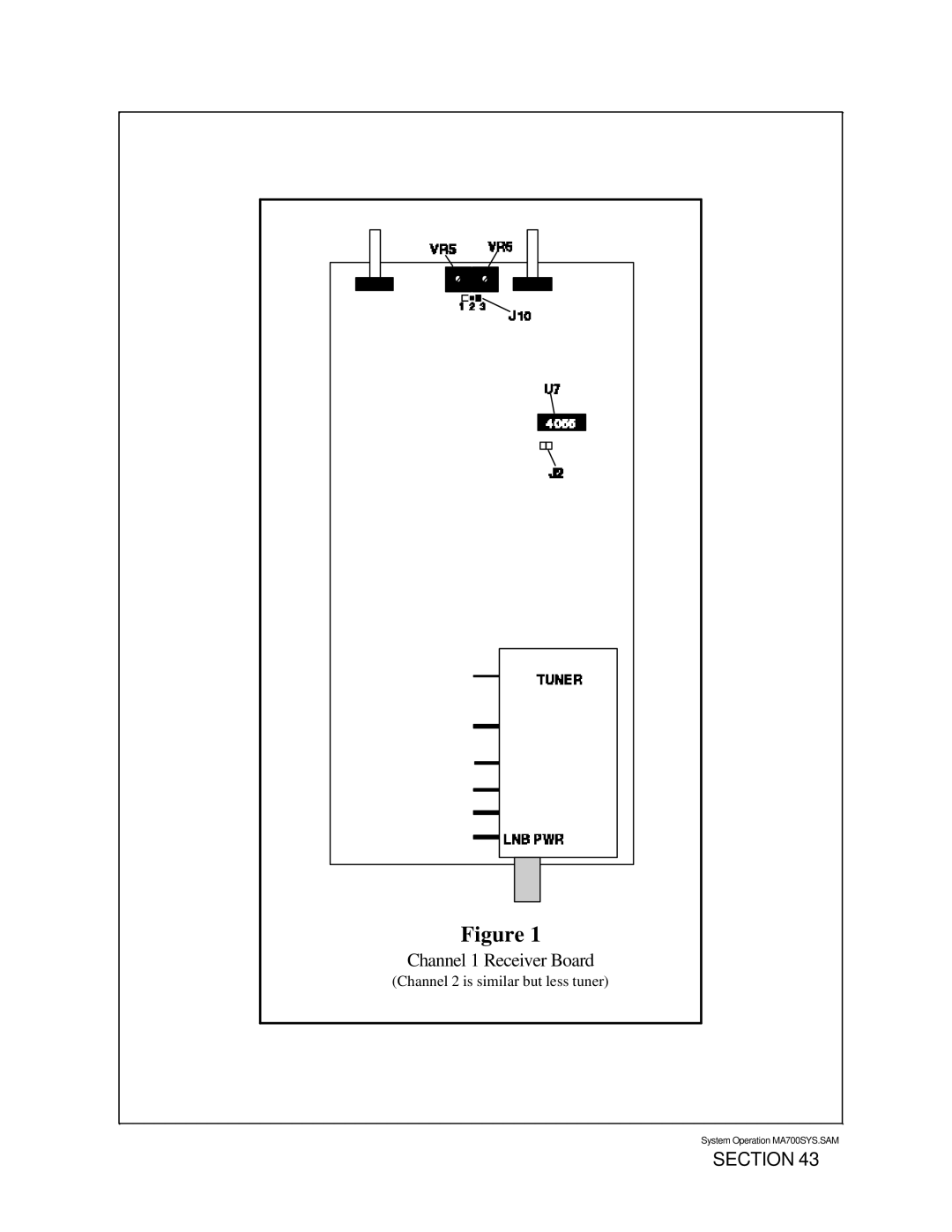 Zephyr 700 manual Channel 1 Receiver Board 