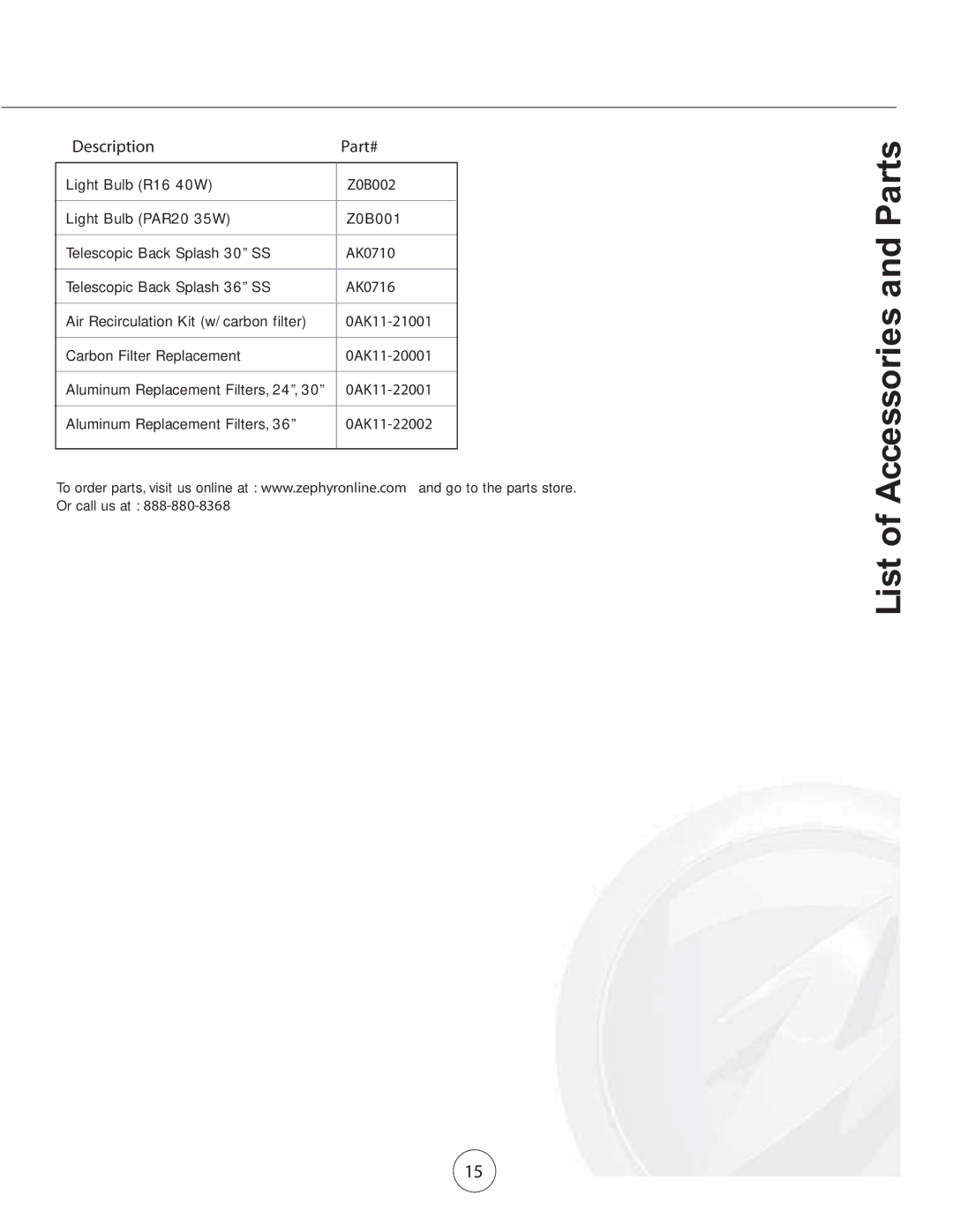 Zephyr AK11245, AK11005, AK11365 manual LVWRI$FFHVVRULHVDQG3DUWV 