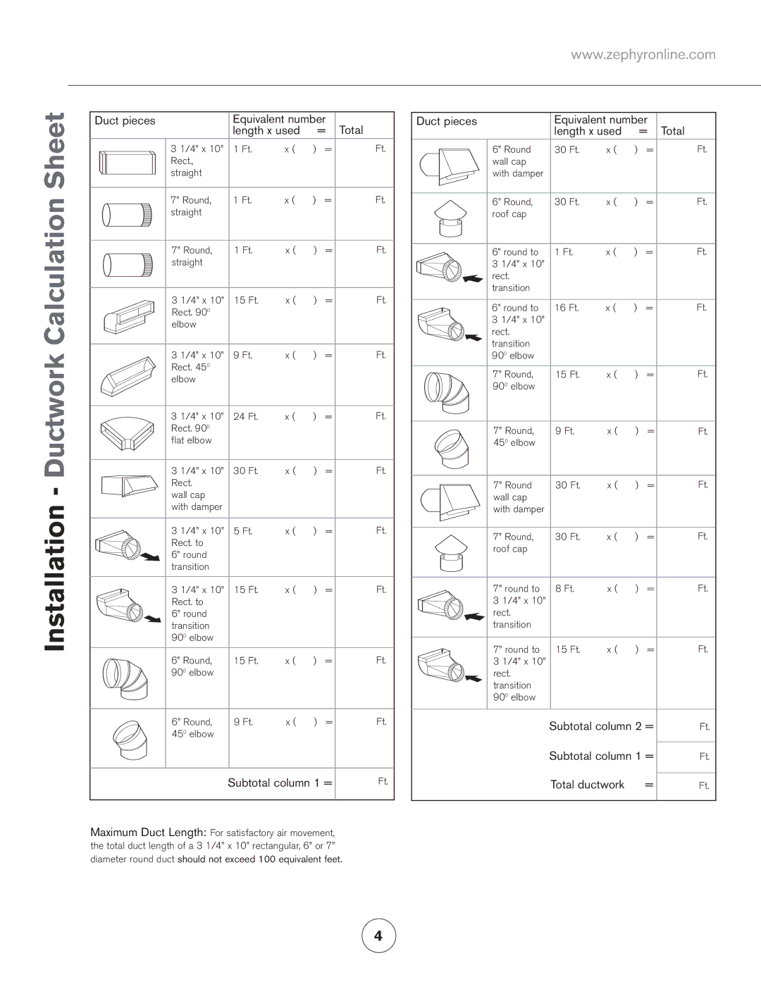 Zephyr AK2142, AK2100, AK2148, AK2136 manual Installation Ductwork Calculation Sheet 