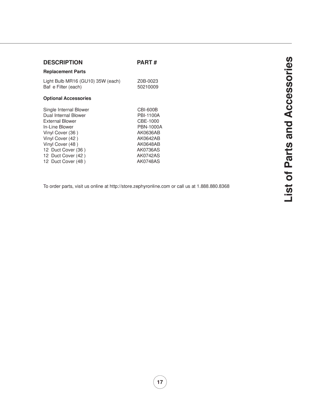 Zephyr AK7848ASX, AK7842ASX, AK7836ASX List of Parts and Accessories, Description, Replacement Parts, Optional Accessories 