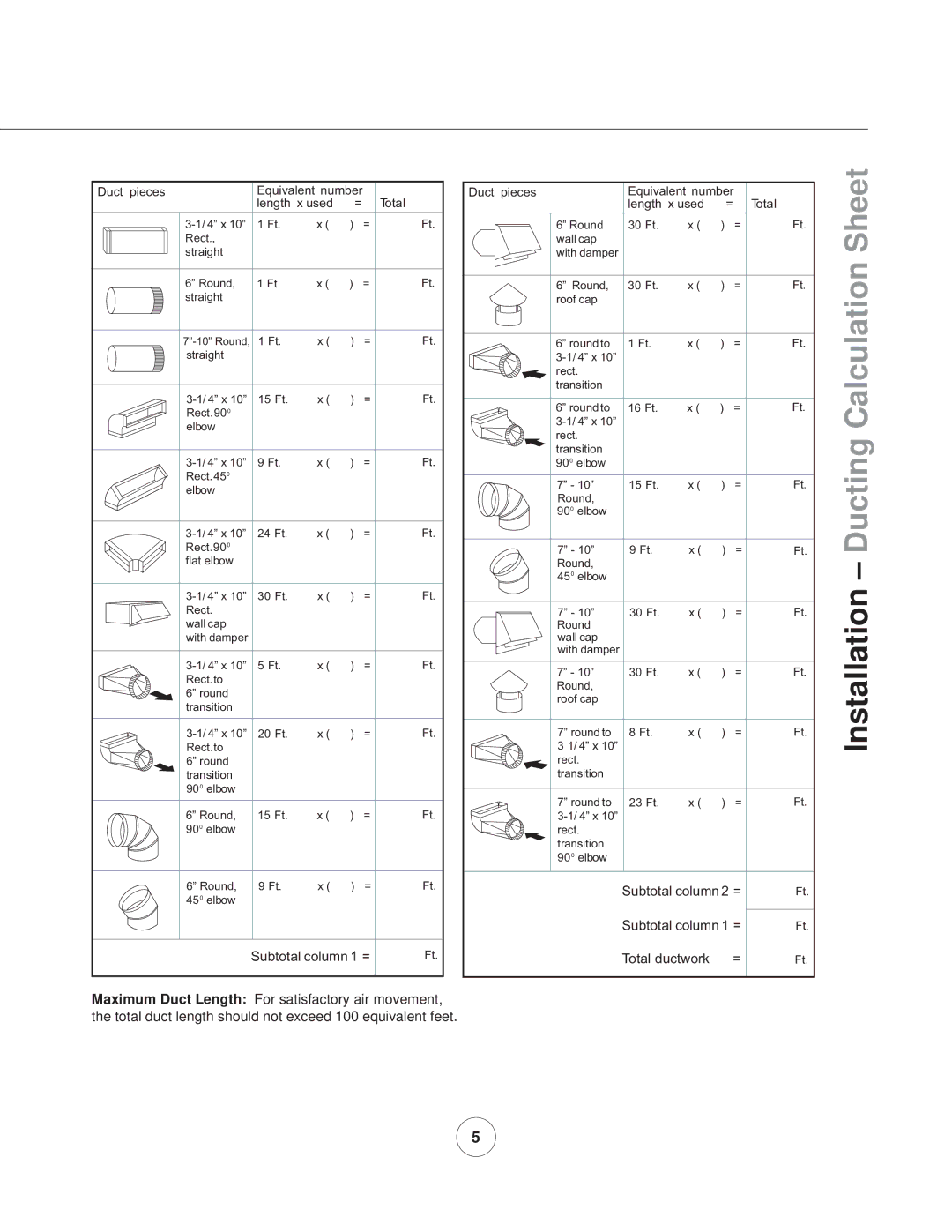 Zephyr AK7848ASX, AK7842ASX manual Installation Ducting Calculation Sheet, Duct pieces Equivalent number Total Length x used 