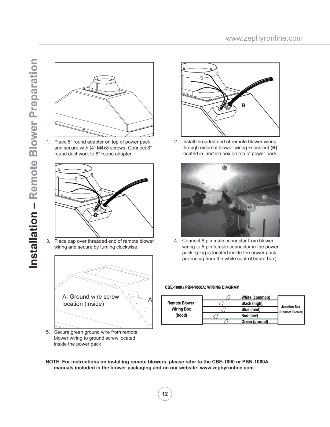 Zephyr AK8200AS, AK8300ASX manual Remote Blower Preparation, Installation 