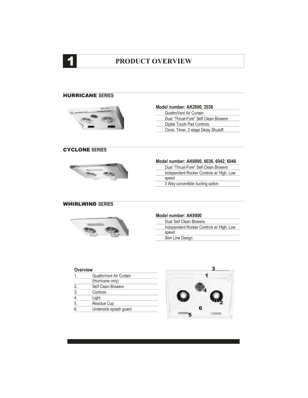 Zephyr AK9800, AK6000, AK2000 manual Product Overview, Hurricane Series, Cyclone Series, Whirlwind Series 