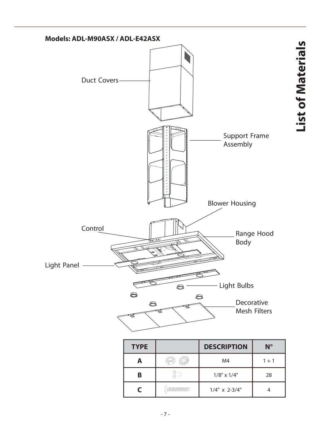 Zephyr ALL-E42AW X, ALL-E42ABX, ALL-M90ABX, ALL-M90AW X installation instructions List of Materials 