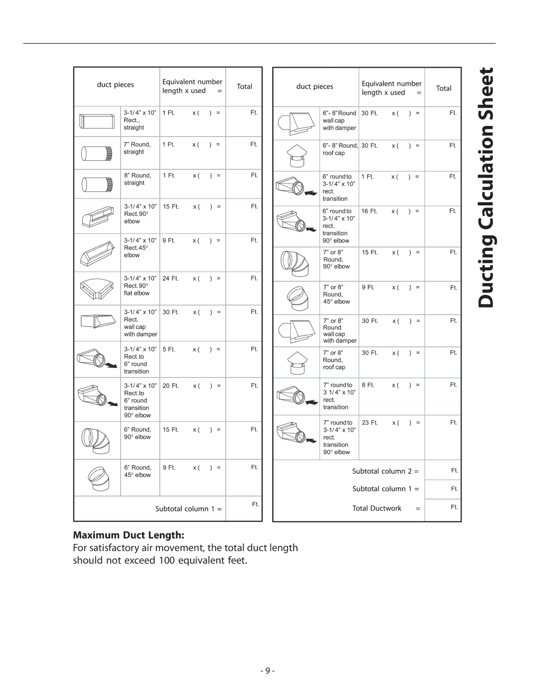 Zephyr ALL-M90ABX, ALL-E42ABX, ALL-M90AW X, ALL-E42AW X Ducting Calculation Sheet, Maximum Duct Length 