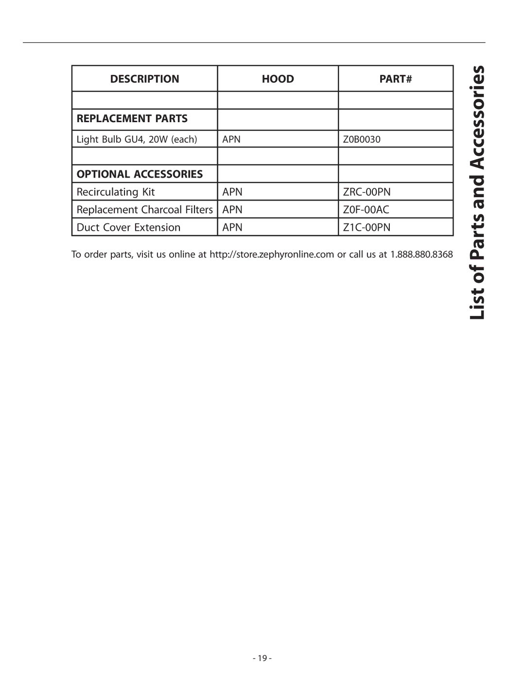 Zephyr APN-M90ABX, APN-M90AWX List of Parts and Accessories, Description Hood PART# Replacement Parts 