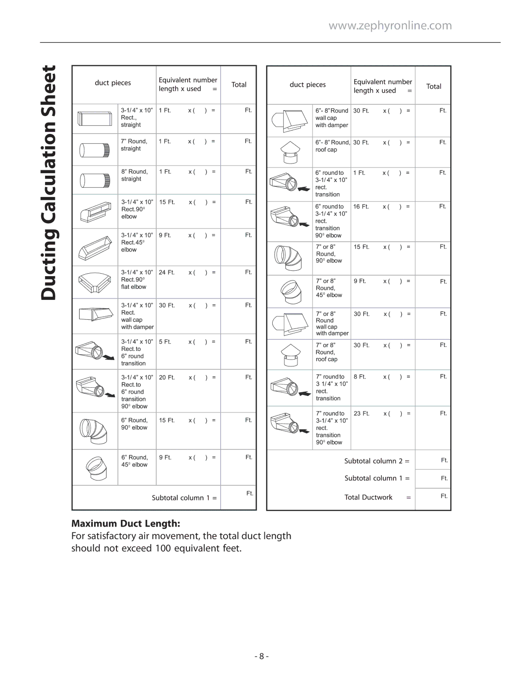 Zephyr APN-M90AWX, APN-M90ABX installation instructions Ducting Calculation Sheet, Maximum Duct Length 