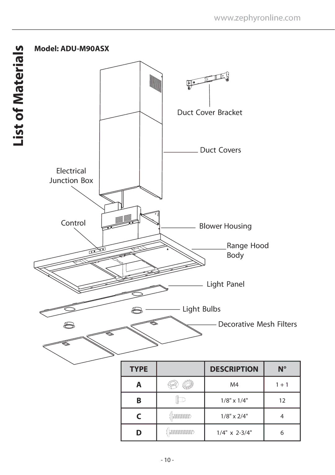 Zephyr ALA - E42ABX, ASU - M90ASX, ASU - E42ASX, AED - M90ASX, ALA - M90AWX, ALA - E42AWX, ALA - M90ABX Light Panel Light Bulbs 