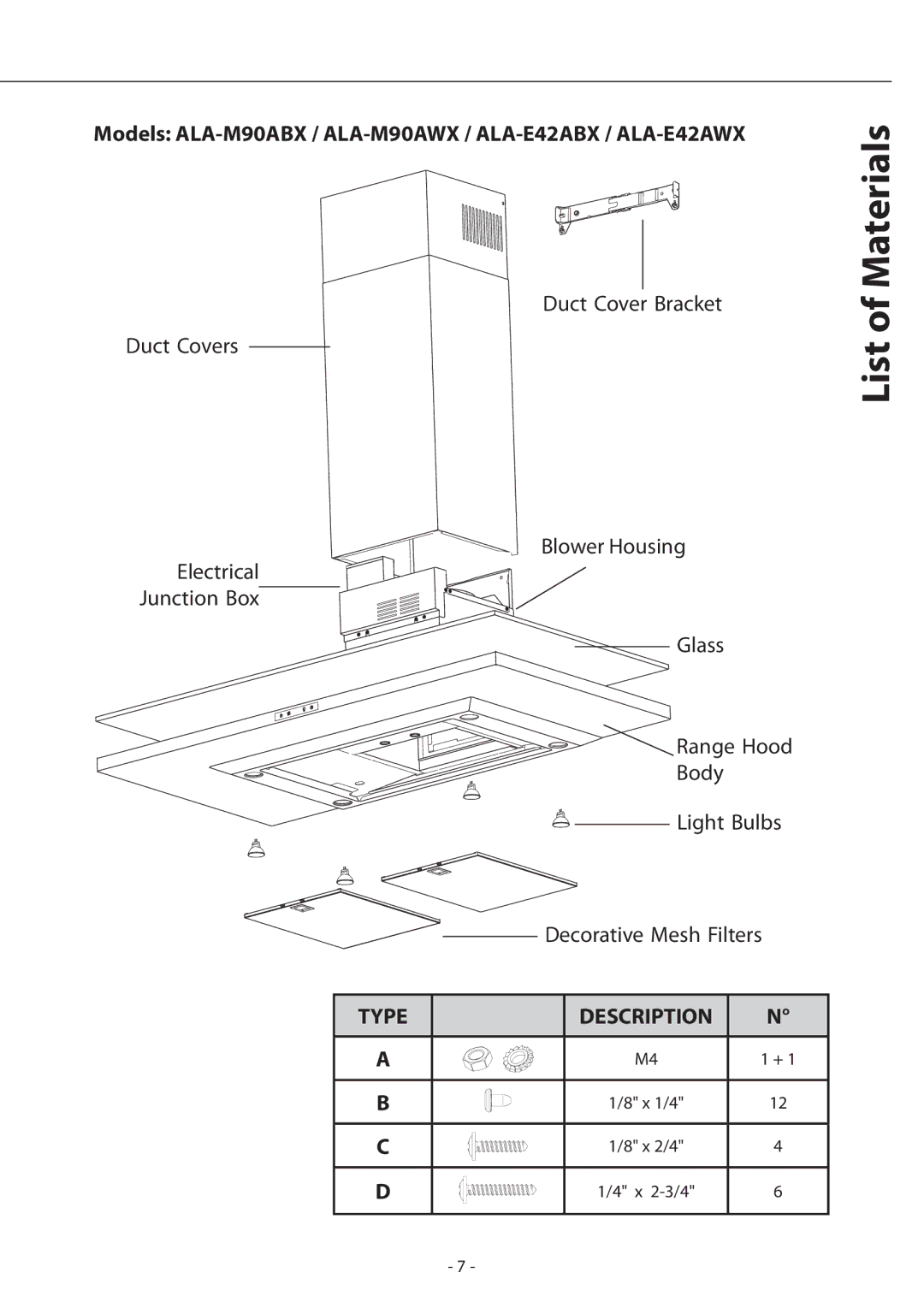 Zephyr ASU - M90ASX, ASU - E42ASX, AED - M90ASX List of Materials, Models ALA-M90ABX / ALA-M90AWX / ALA-E42ABX / ALA-E42AWX 