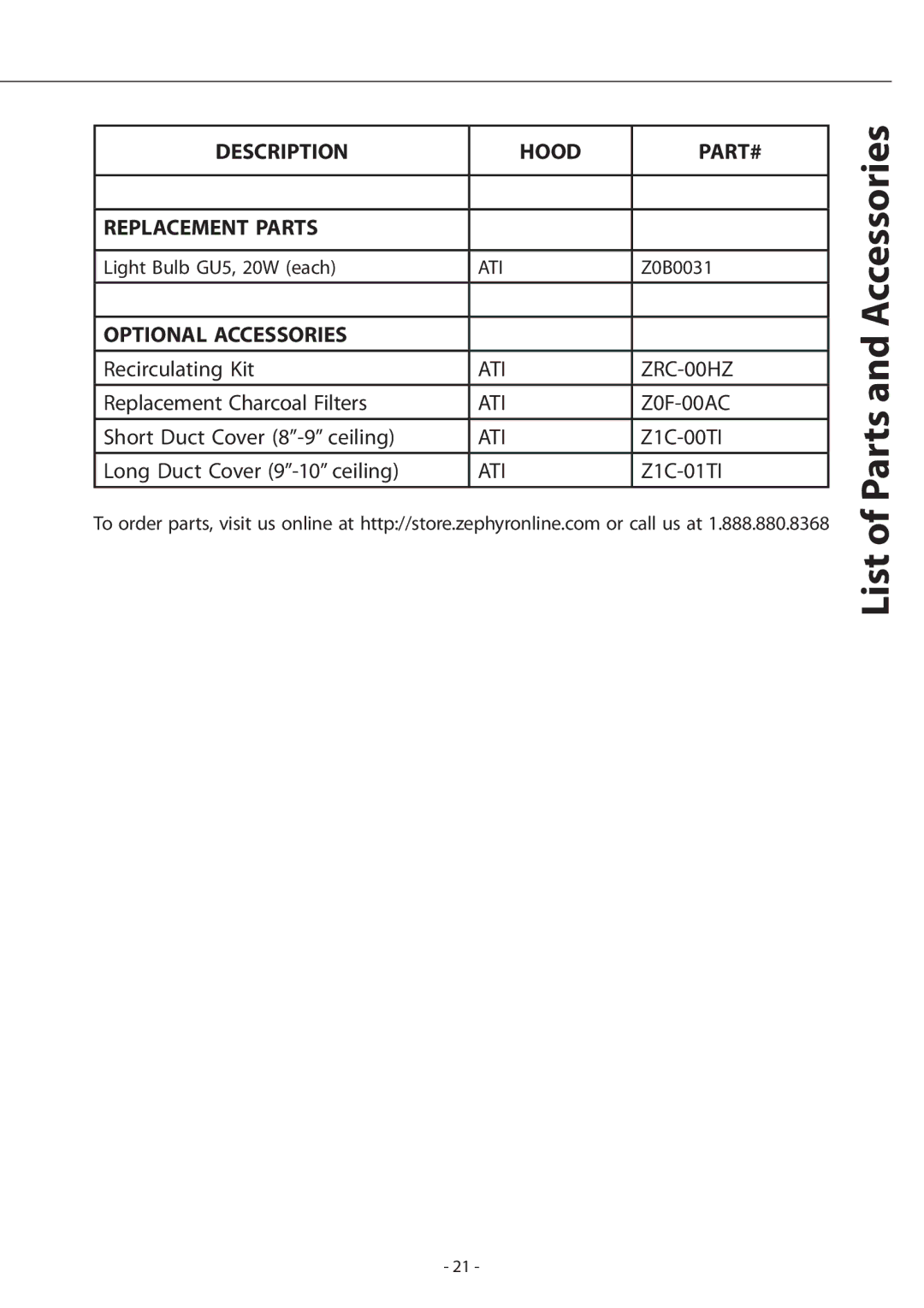 Zephyr ATI-M90ASX List of Parts and Accessories, Description Hood PART# Replacement Parts, Optional Accessories 