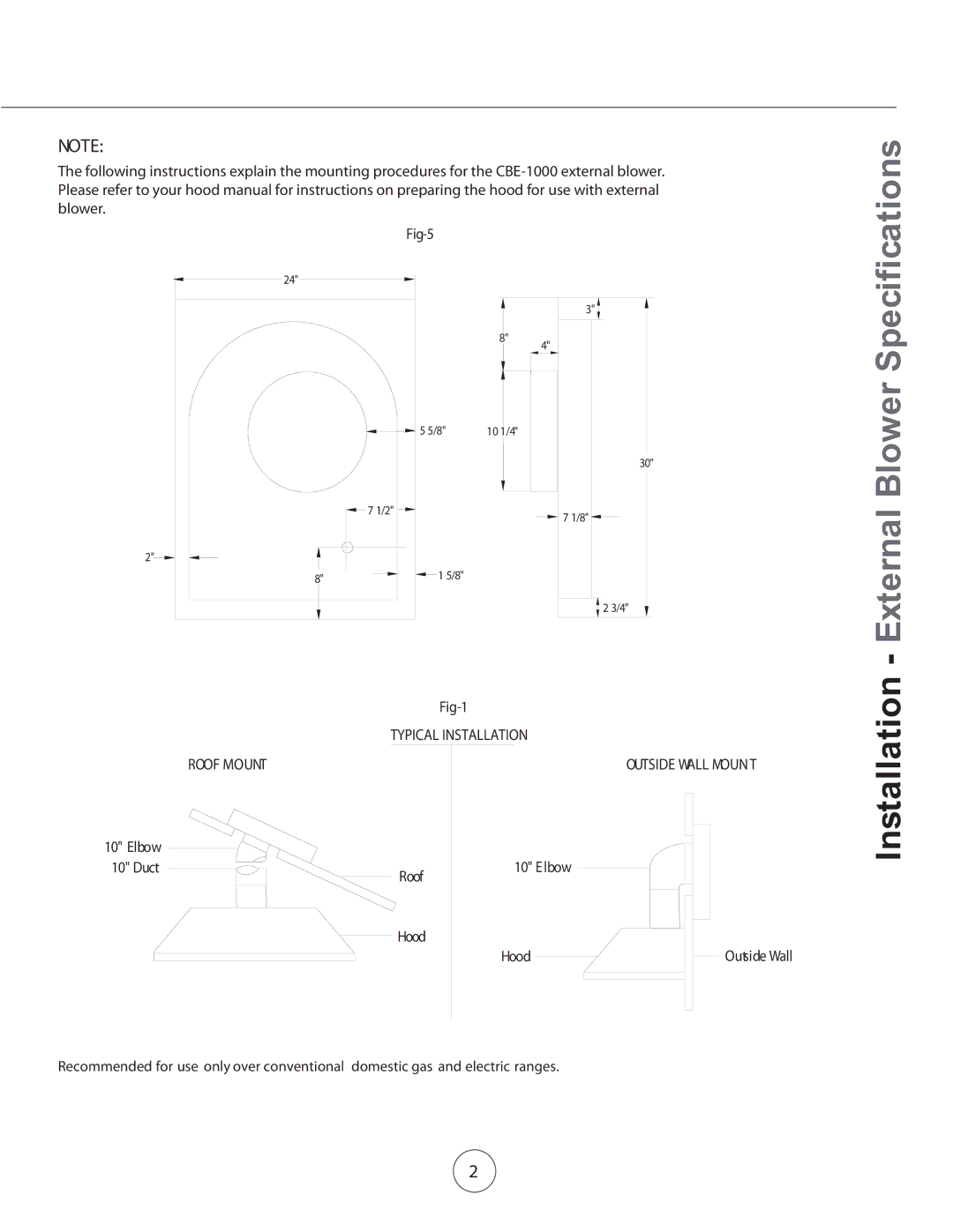 Zephyr CBE-1000 manual External Blower Specifications 