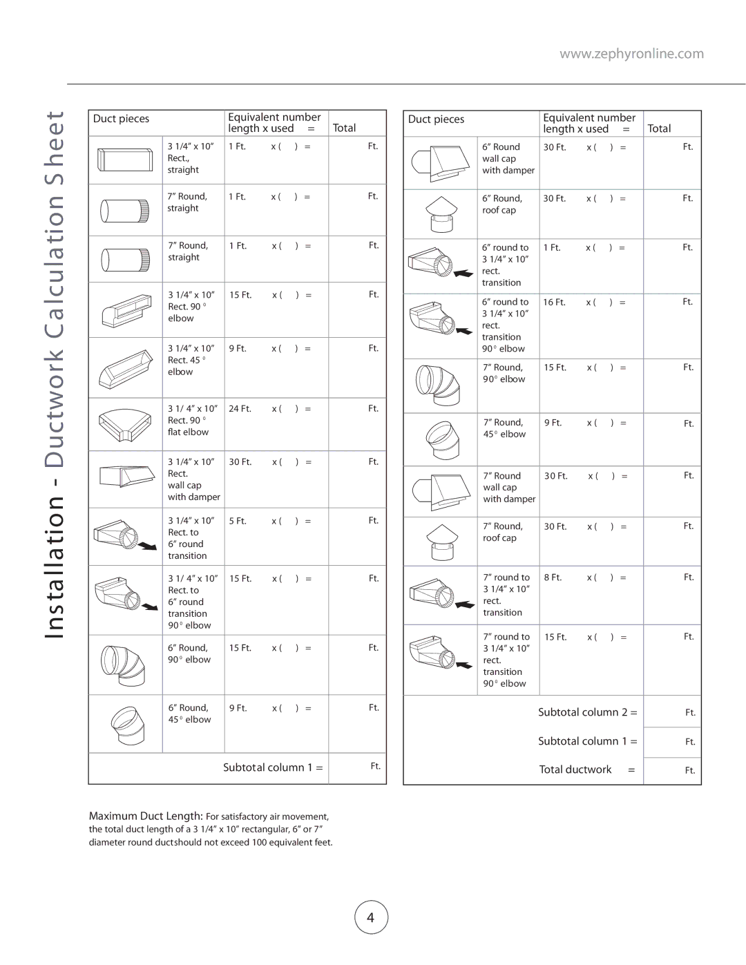 Zephyr COK-E36SX, COK-E42SX, COK-E48SX Ins ta lla tion Ductwork C a lcula tion S heet, Duct pieces Equivalent number Total 
