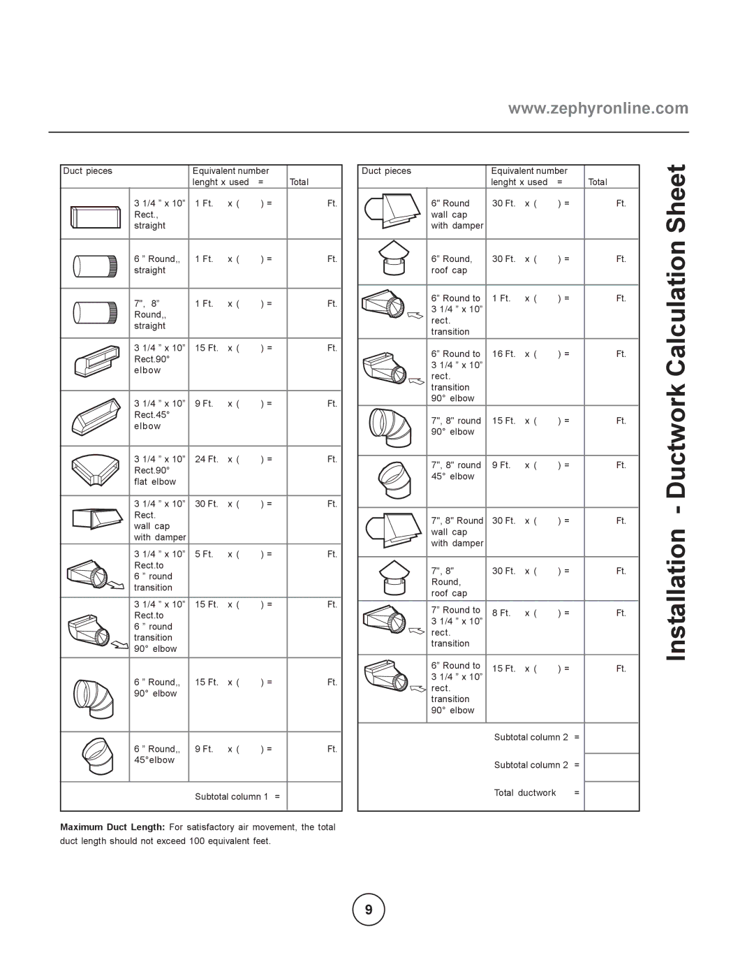 Zephyr EBO-E36ASX, EBO-E42ASX manual Installation Ductwork Calculation Sheet 