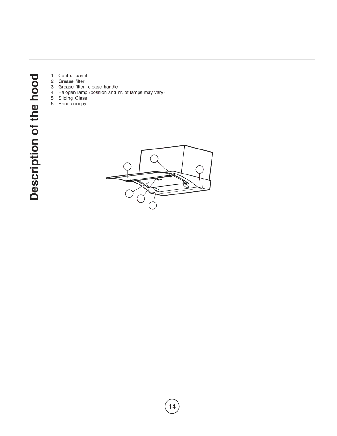 Zephyr EGL-E30AS, EGL-E36AS manual Description of the hood 