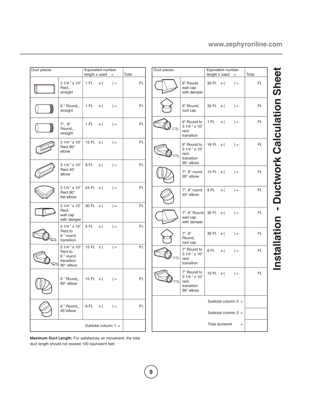 Zephyr EGL-E36AS, EGL-E30AS manual Installation Ductwork Calculation Sheet 