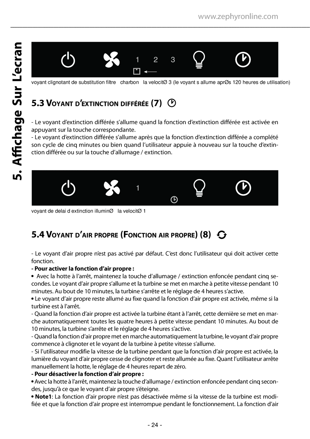 Zephyr GU5/MR16, GU4/MR11 manual Voyant D’EXTINCTION Différée, Voyant D’AIR Propre Fonction AIR Propre 