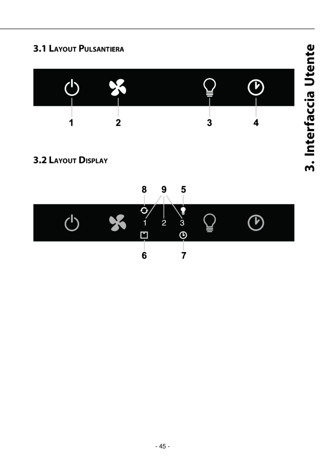 Zephyr GU4/MR11, GU5/MR16 manual Interfaccia Utente, Layout Pulsantiera Layout Display 