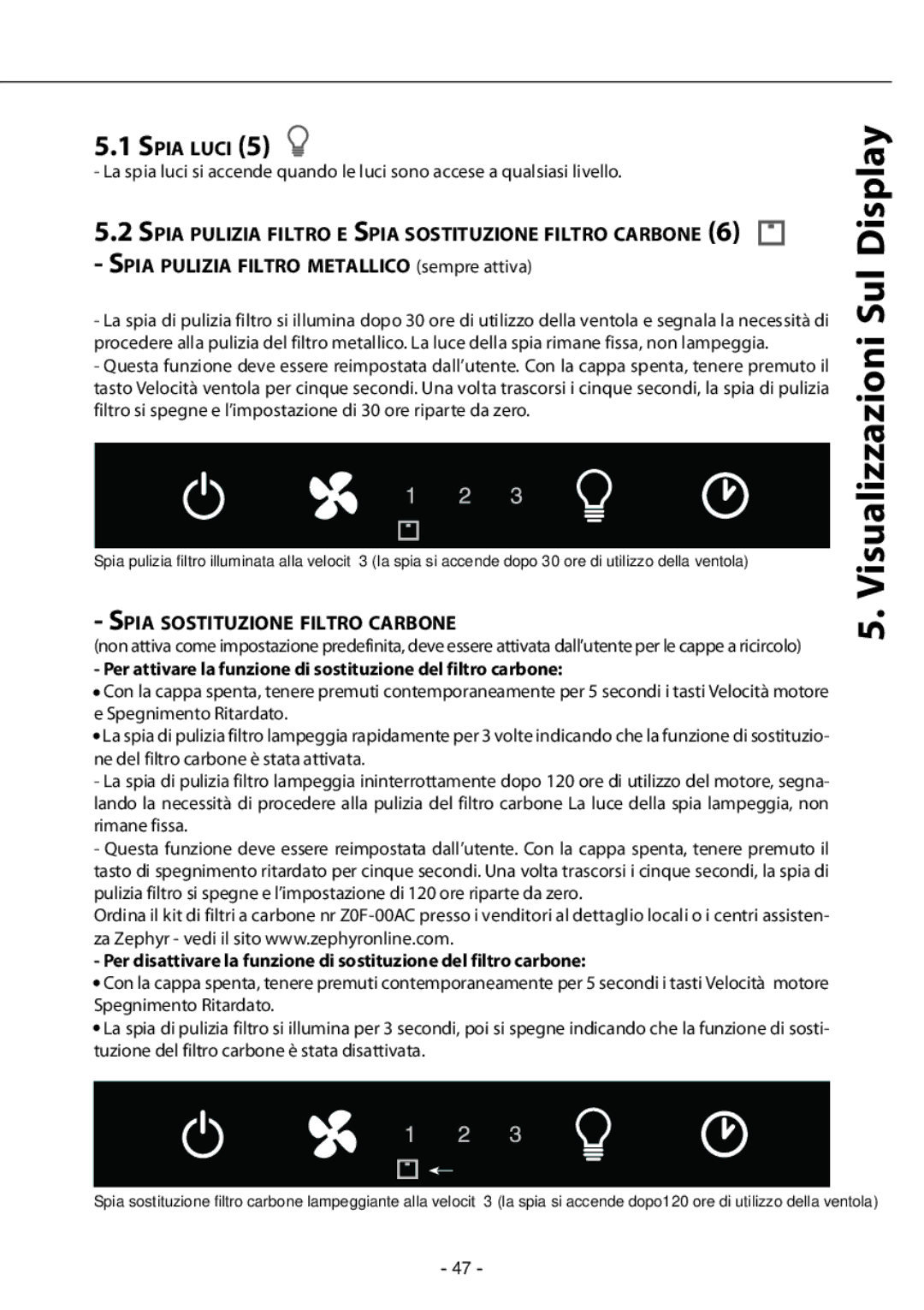 Zephyr GU4/MR11, GU5/MR16 manual Visualizzazioni Sul Display, Spia Sostituzione Filtro Carbone 