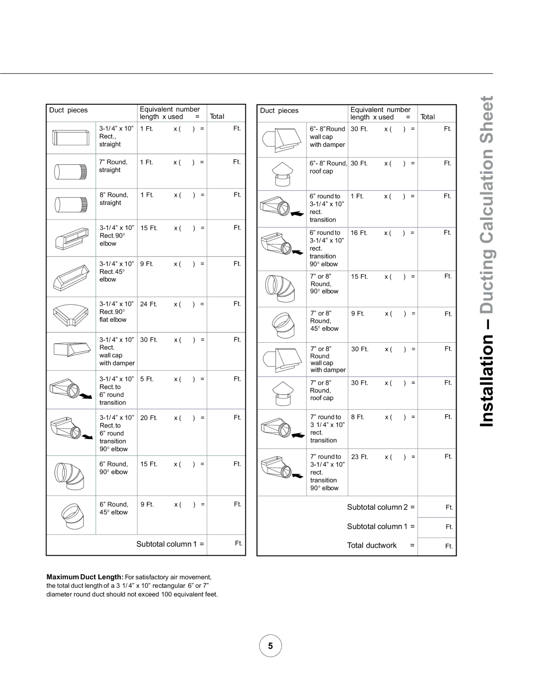 Zephyr ZRM-E36AS, ZRM-E42AS manual Installation Ducting Calculation Sheet, Subtotal column 1 = 