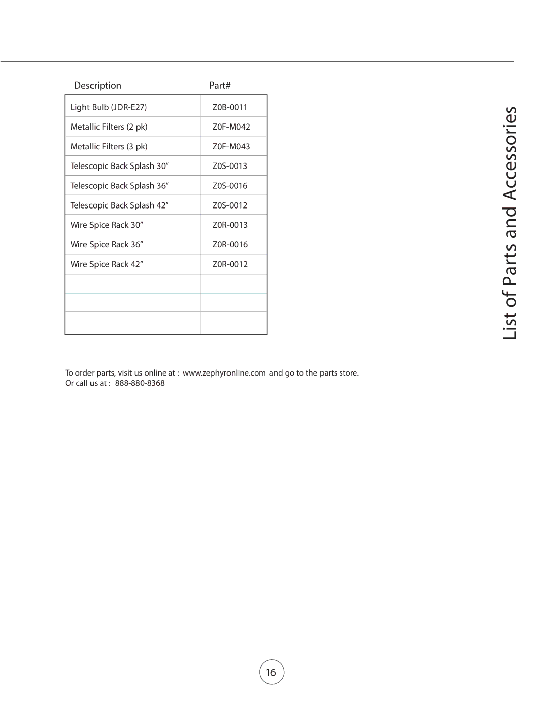 Zephyr ZVE-E30S, ZVE-E36S, ZVE-E42S manual List of Parts and Accessories, Description Part# 