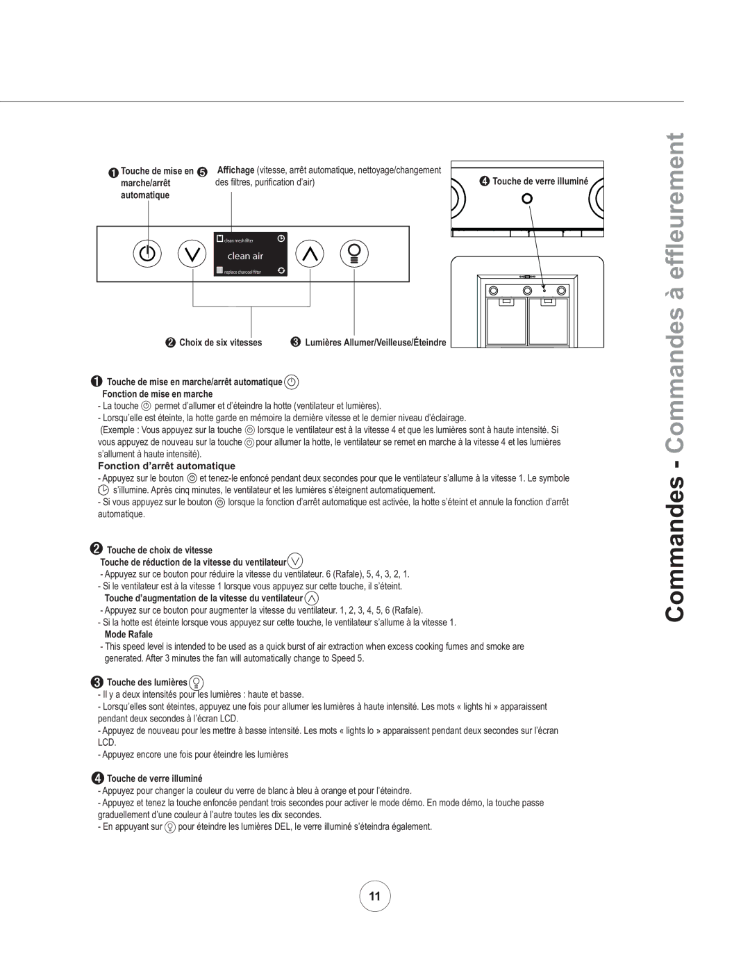 Zephyr ZVO-E30AG, ZVO-M90AG manual Commandes, Fonction d’arrêt automatique 