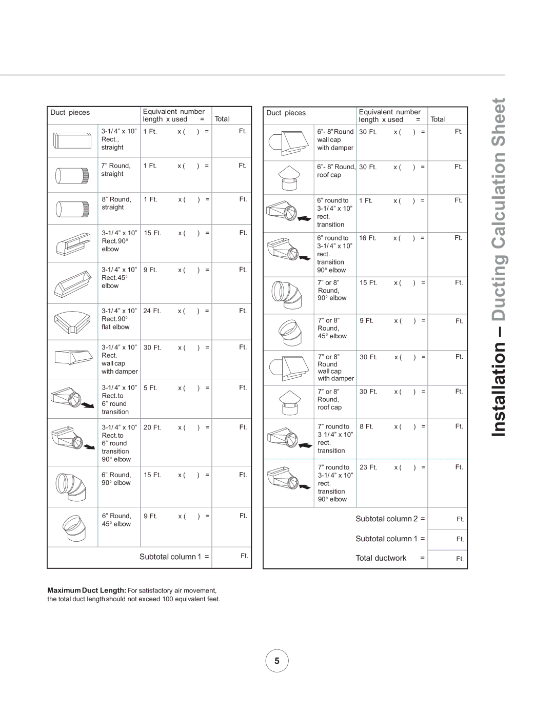 Zephyr ZVO-M90AG, ZVO-E30AG manual Installation Ducting Calculation Sheet, Duct pieces Equivalent number Total Length x used 