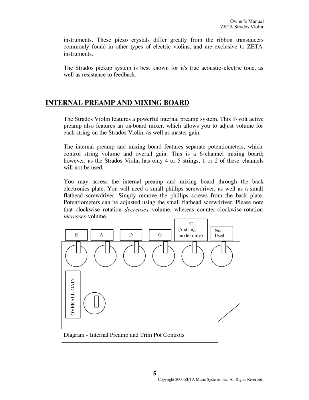 ZETA Music Systems Strados Violin manual Internal Preamp and Mixing Board 