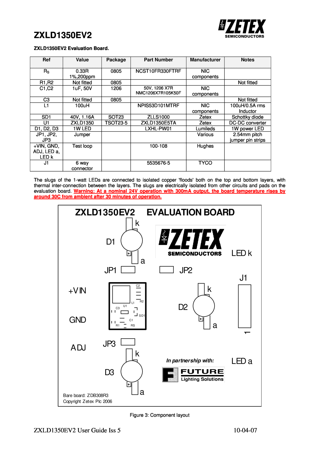 Zetex Semiconductors PLC zxld1350ev2 ZXLD1350EV2 EVALUATION BOARD, k D1 a JP1, LED k JP2 J1, +Vin Gnd, k D2, ADJ JP3 D3 