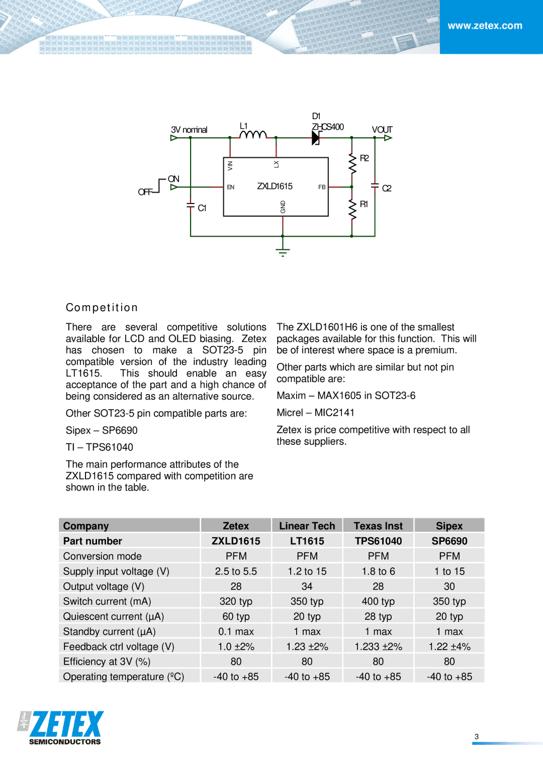 Zetex Semiconductors PLC ZXLD1615/1601 manual Competition, SP6690 