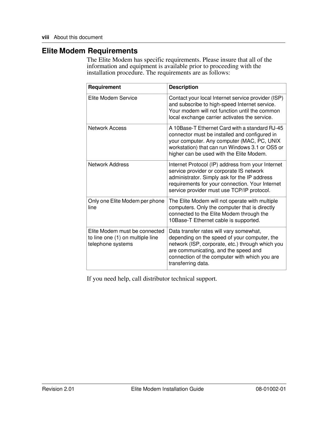 Zhone Technologies 08-01002-01 manual Elite Modem Requirements, Requirement Description 