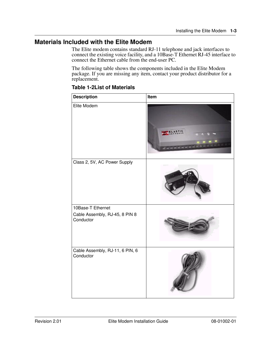 Zhone Technologies 08-01002-01 manual Materials Included with the Elite Modem, 2List of Materials 