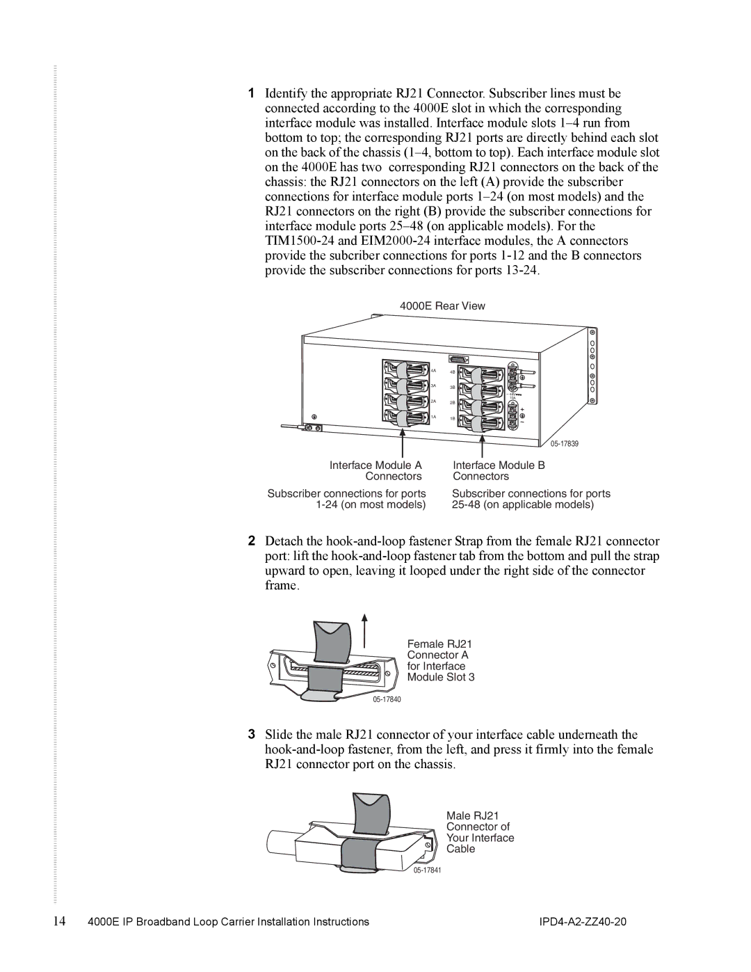 Zhone Technologies 4000E installation instructions Interface Module a Interface Module B Connectors 