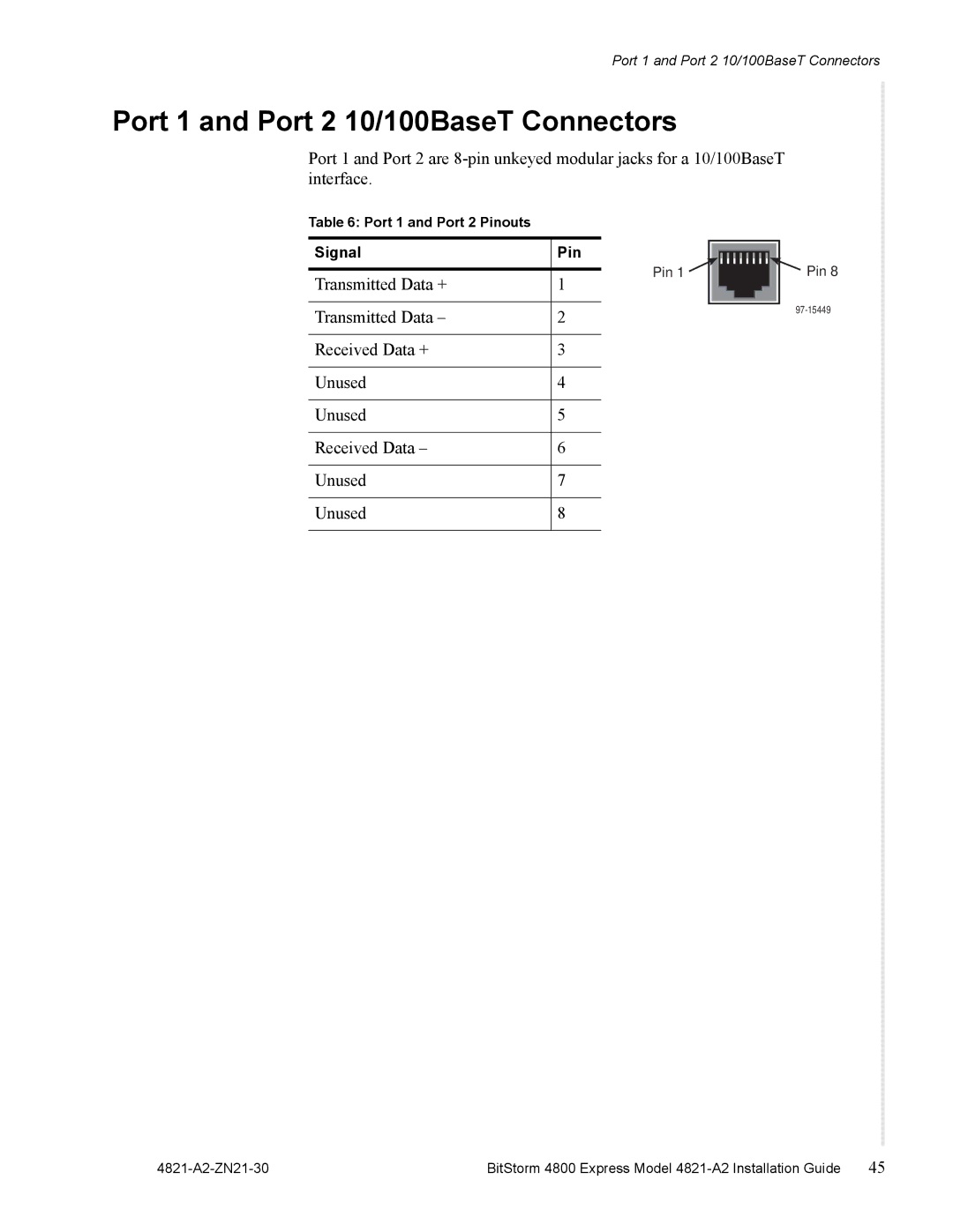 Zhone Technologies 4821-A2 manual Port 1 and Port 2 10/100BaseT Connectors, Transmitted Data + Received Data + Unused 