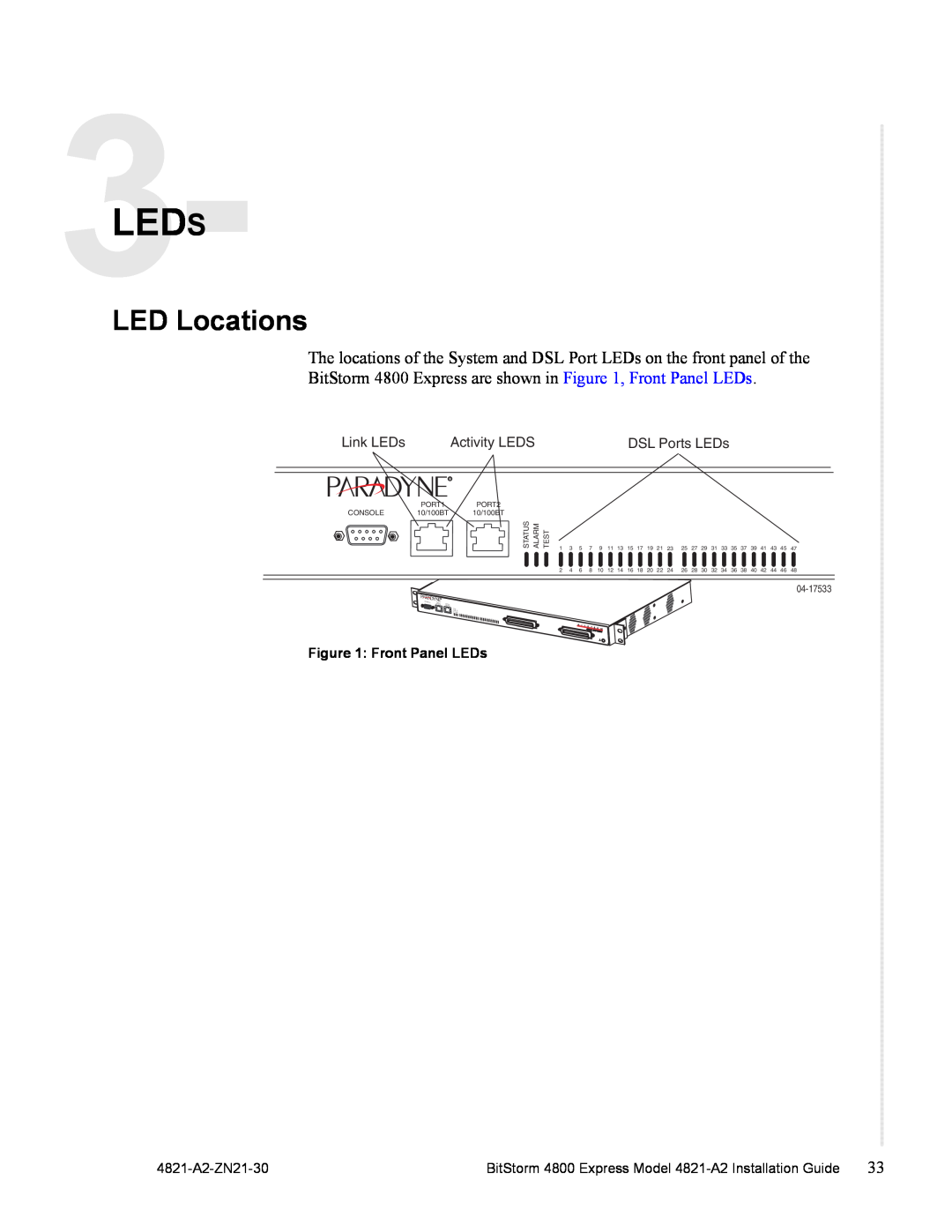 Zhone Technologies 4821-A2 manual LED Locations, Leds, Link LEDs, Activity LEDS, DSL Ports LEDs, Front Panel LEDs, 04-17533 