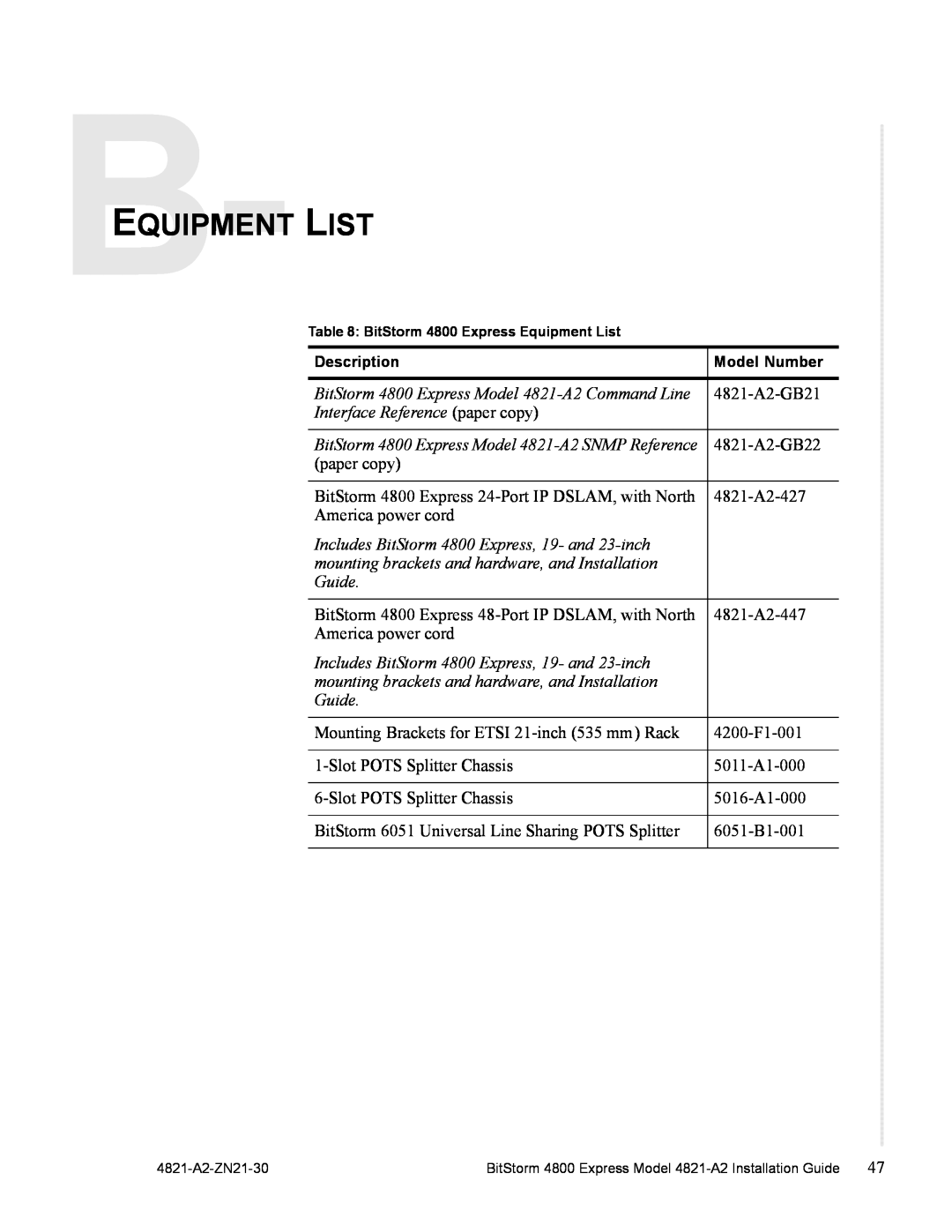 Zhone Technologies 4821-A2 Equipment List, Interface Reference paper copy, Includes BitStorm 4800 Express, 19- and 23-inch 