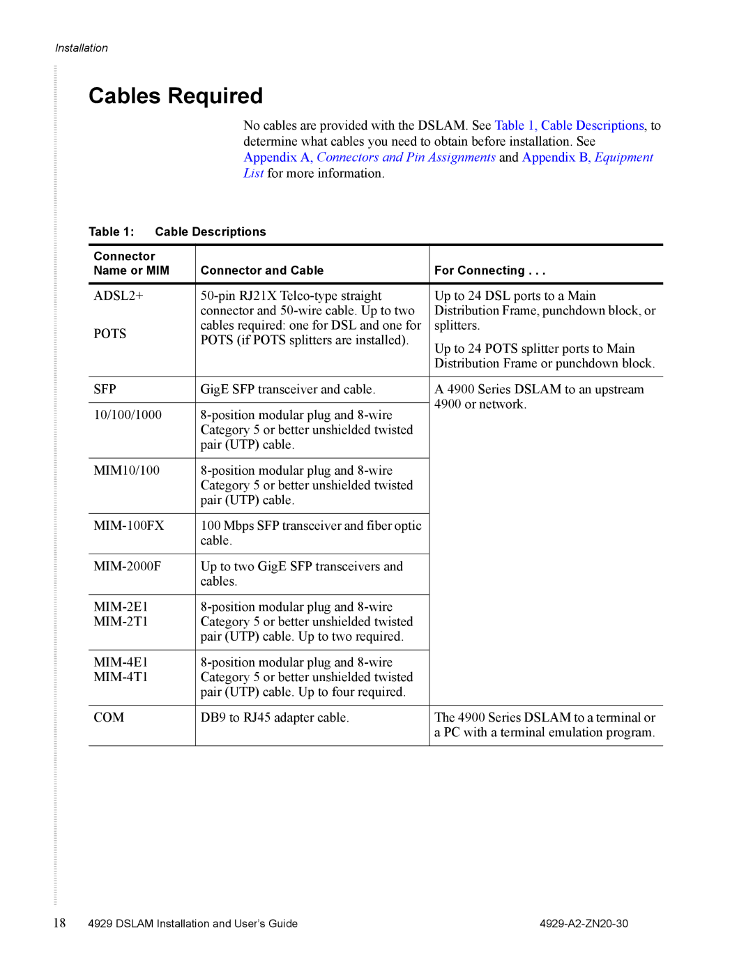 Zhone Technologies 4929 DSLAM manual Cables Required, ADSL2+, Pots, Sfp, Com 