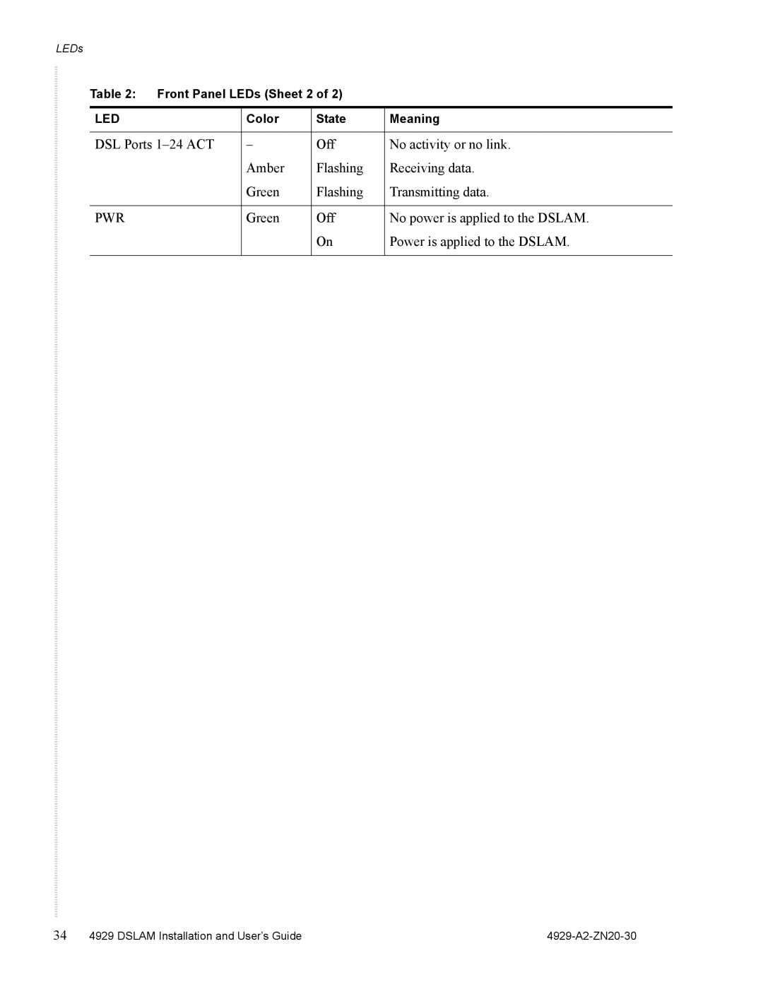 Zhone Technologies 4929 DSLAM manual Pwr 