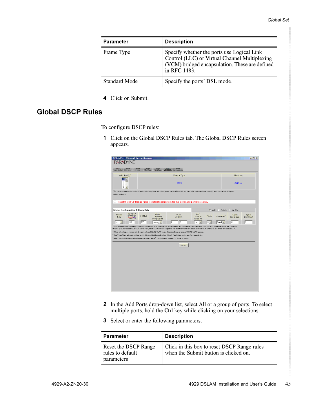 Zhone Technologies 4929 DSLAM manual Global Dscp Rules 