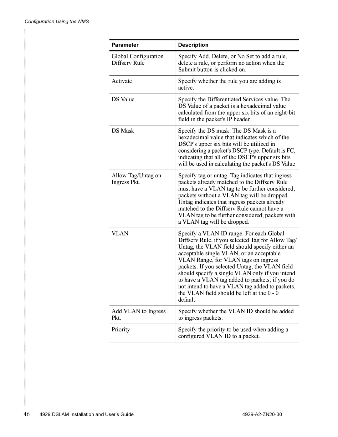 Zhone Technologies 4929 DSLAM manual Vlan 