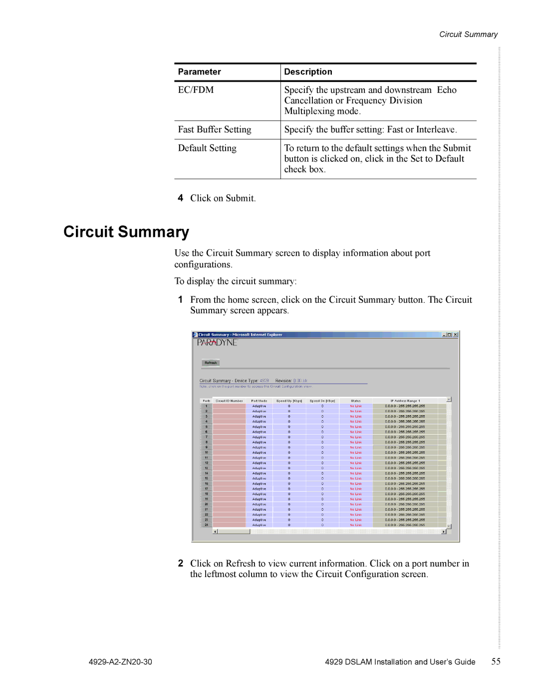 Zhone Technologies 4929 DSLAM manual Circuit Summary, Ec/Fdm 