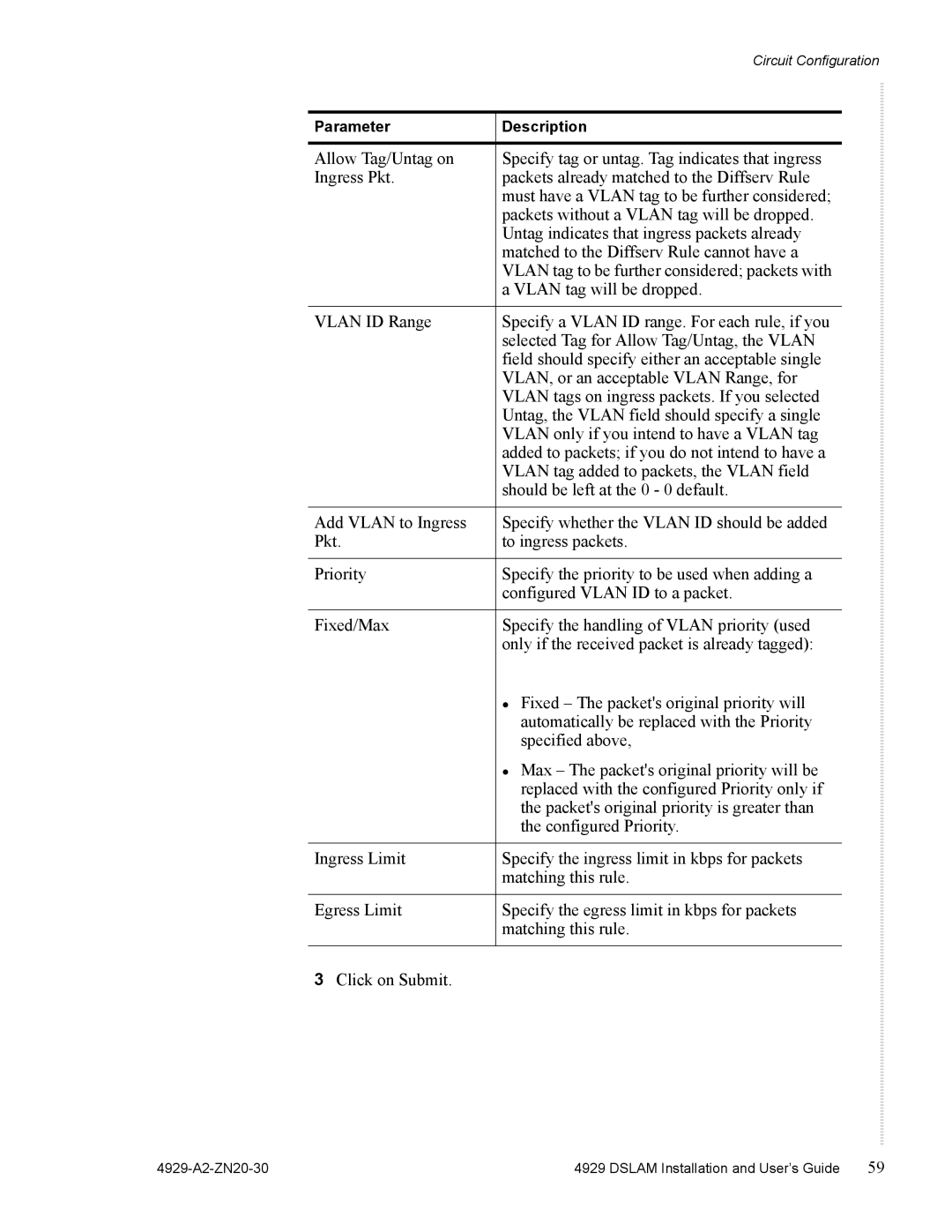 Zhone Technologies 4929 DSLAM manual Parameter Description 