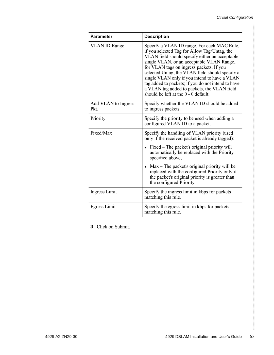 Zhone Technologies 4929 DSLAM manual Parameter Description 