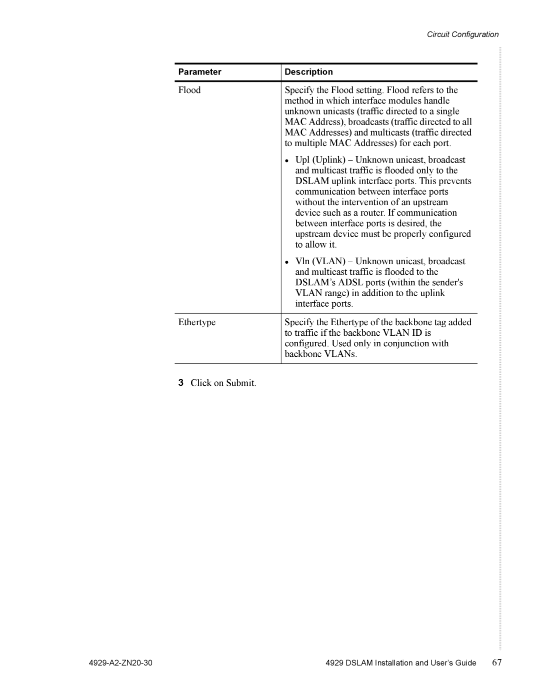 Zhone Technologies 4929 DSLAM manual Parameter Description 