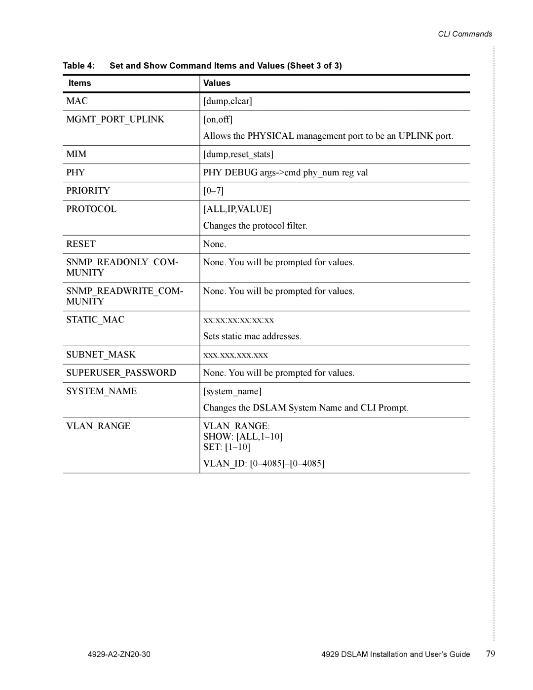 Zhone Technologies 4929 Mac, Mgmtportuplink, Mim, Phy, Priority Protocol ALL,IP,VALUE, Reset, Snmpreadonlycom, Subnetmask 